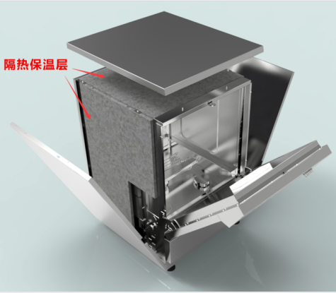 實驗室洗瓶機用了到哪些材料，具體有什么要求？