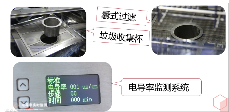 實(shí)驗(yàn)室洗瓶機(jī)是集清洗烘干于一體的便捷、經(jīng)濟(jì)化清洗設(shè)備